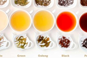 Классификация чая